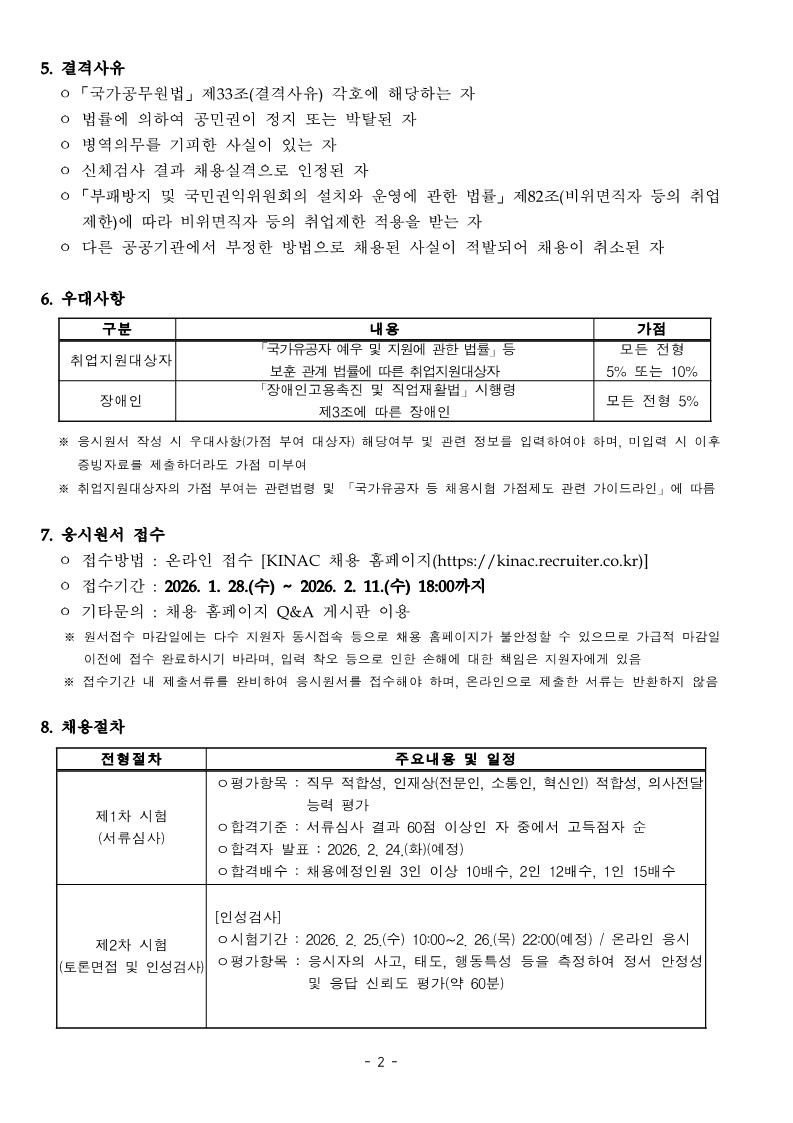 한국원자력통제기술원 채용 공고의 두 번째 페이지입니다. 상단에는 「국가공무원법」 및 기관 규정에 따른 6가지 결격사유가 명시되어 있으며, 중단에는 취업지원대상자와 장애인을 대상으로 하는 가점 정보가 표 형식으로 기술되어 있습니다. 하단에는 2026년 2월 11일까지 진행되는 온라인 원서접수 안내와 함께, 제1차 서류심사 및 제2차 토론면접&middot;인성검사의 주요 평가 항목과 일정이 포함된 채용절차 표가 상세히 안내되어 있습니다. 상세 내용은 다음과 같습니다.  5. 결격사유 &bull; 「국가공무원법」 제33조(결격사유) 각 호에 해당하는 자 &bull; 법률에 의하여 공민권이 정지 또는 박탈된 자 &bull; 병역의무를 기피한 사실이 있는 자 &bull; 신체검사 결과 채용실격으로 인정된 자 &bull; 「부패방지 및 국민권익위원회의 설치와 운영에 관한 법률」 제82조(비위면직자 등의 취업제한)에 따라 비위면직자 등의 취업제한 적용을 받는 자 &bull; 다른 공공기관에서 부정한 방법으로 채용된 사실이 적발되어 채용이 취소된 자 6. 우대사항 &bull; 취업지원대상자: 「국가유공자 예우 및 지원에 관한 법률」 등 보훈 관계 법률에 따른 대상자에게 모든 전형에서 5% 또는 10%의 가점을 부여합니다. &bull; 장애인: 「장애인고용촉진 및 직업재활법」 시행령 제3조에 따른 장애인에게 모든 전형에서 5%의 가점을 부여합니다. ※ 응시원서 작성 시 우대사항(가점 부여 대상자) 해당여부 및 관련 정보를 입력하여야 하며, 미입력 시 이후 증빙자료를 제출하더라도 가점 미부여※ 취업지원대상자의 가점 부여는 관련법령 및 「국가유공자 등 채용시험 가점제도 관련 가이드라인」에 따름 7. 응시원서 접수 &bull; 접수방법: 온라인 접수 [KINAC 채용 홈페이지(https://kinac.recruiter.co.kr)] &bull; 접수기간: 2026. 1. 28.(수) ~ 2026. 2. 11.(수) 18:00까지 &bull; 기타문의: 채용 홈페이지 Q&A 게시판 이용 ※ 원서접수 마감일에는 다수 지원자 동시접속 등으로 채용 홈페이지가 불안정할 수 있으므로 가급적 마감일 이전에 접수 완료하시기 바라며, 입력 착오 등으로 인한 손해에 대한 책임은 지원자에게 있음※ 접수기간 내 제출서류를 완비하여 응시원서를 접수해야 하며, 온라인으로 제출한 서류는 반환하지 않음 8. 채용절차 &bull; 제1차 시험 (서류심사) &bull; 주요내용: 직무 적합성, 인재상(전문인, 소통인, 혁신인) 적합성, 의사전달능력 등을 평가합니다. &bull; 합격기준: 서류심사 결과 60점 이상인 자 중에서 고득점자 순으로 선발합니다. &bull; 합격자 발표: 2026. 2. 24.(화) (예정) &bull; 합격배수: 채용예정인원 3인 이상은 10배수, 2인은 12배수, 1인은 15배수를 선발합니다. 제2차 시험 (토론면접 및 인성검사) &bull; 인성검사 일정: 2026. 2. 25.(수) 10:00 ~ 2. 26.(목) 22:00 (예정)이며 온라인으로 응시합니다. &bull; 평가항목: 응시자의 사고, 태도, 행동특성 등을 측정하여 정서 안정성 및 응답 신뢰도를 약 60분간 평가합니다.